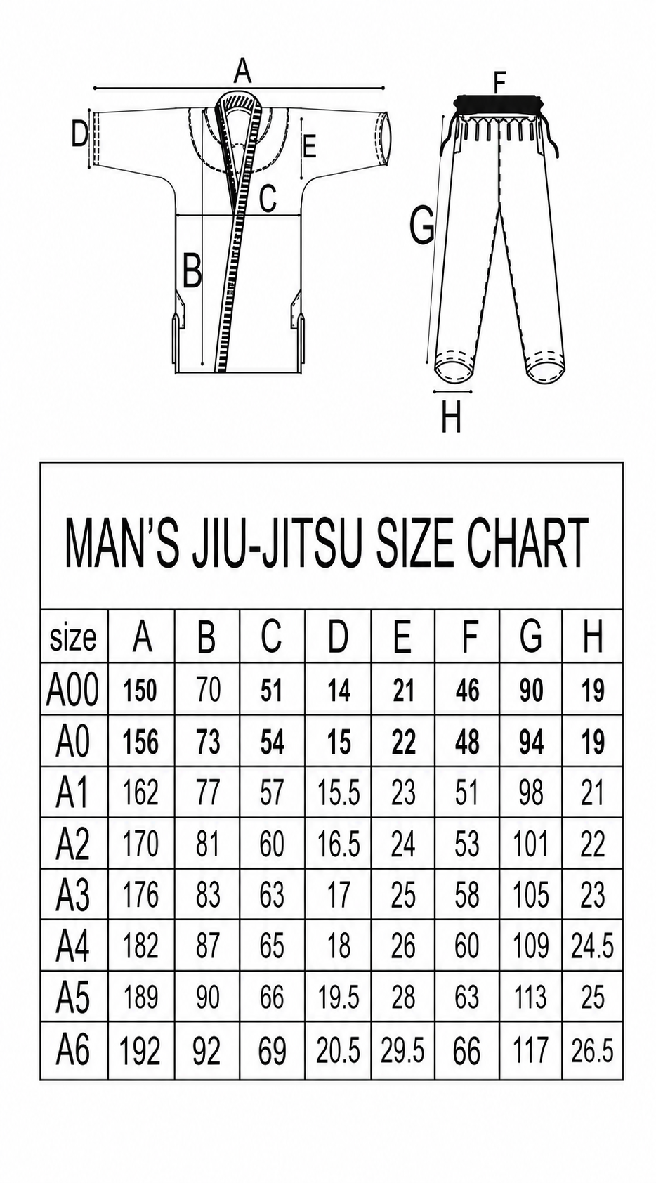 Revolt PYTHON GI